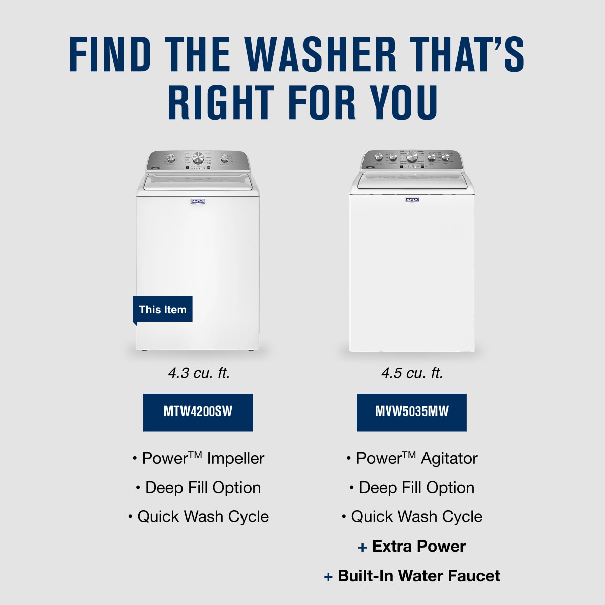 Maytag Maytag 4.2/4.3 cu. ft. Capacity Top Load Washer with Deep Fill Option, Power™ Impeller, and Quick Wash Cycle 1