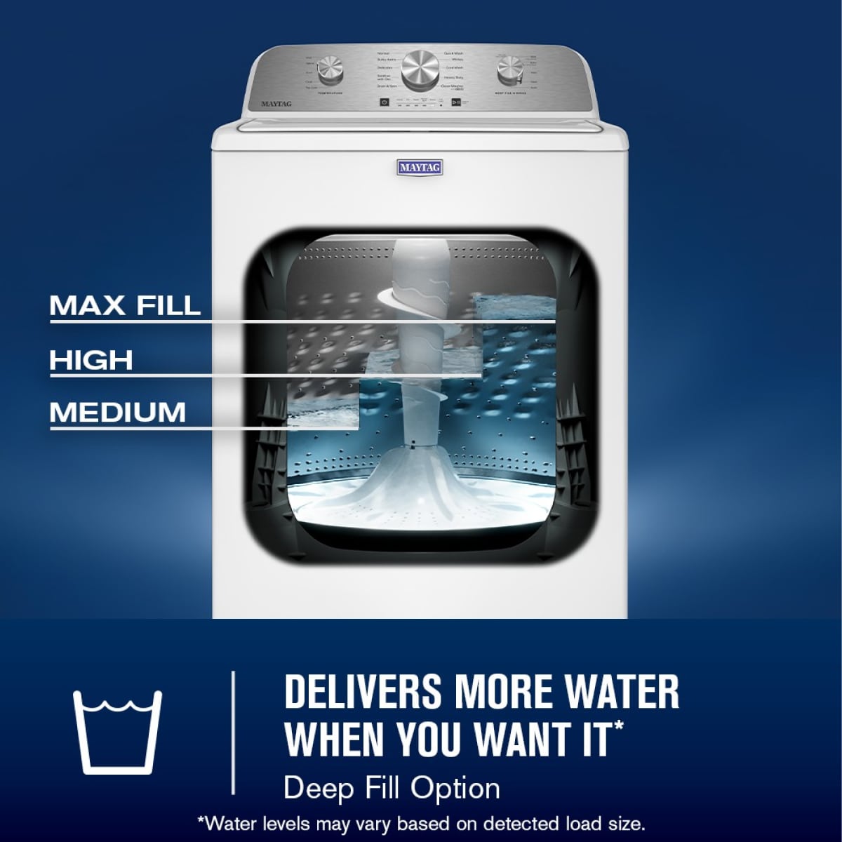 Maytag Maytag 4.2/4.3 cu. ft. Capacity Top Load Washer with Deep Fill Option, Power™ Impeller, and Quick Wash Cycle 2